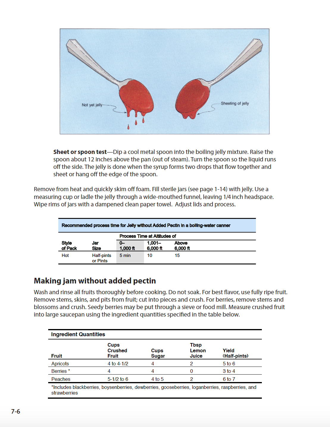 Complete Guide to Home Canning página de Complete Guide to Home Canning